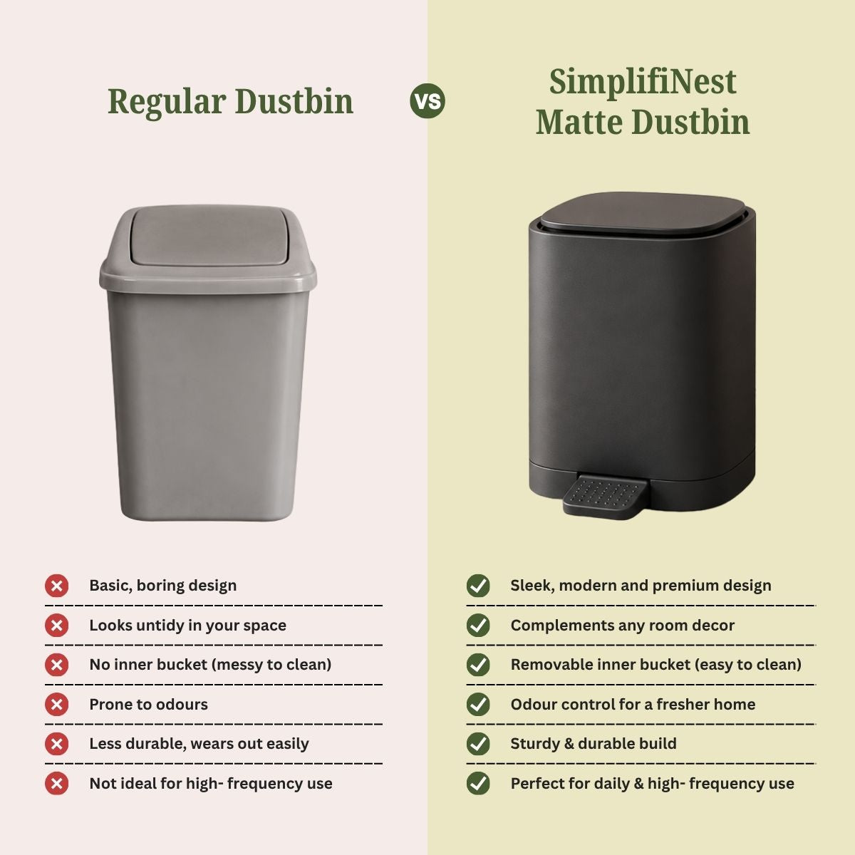 5L Matte Finish Dustbin with Removable Inner Bucket | Bathroom, Bedroom & Office