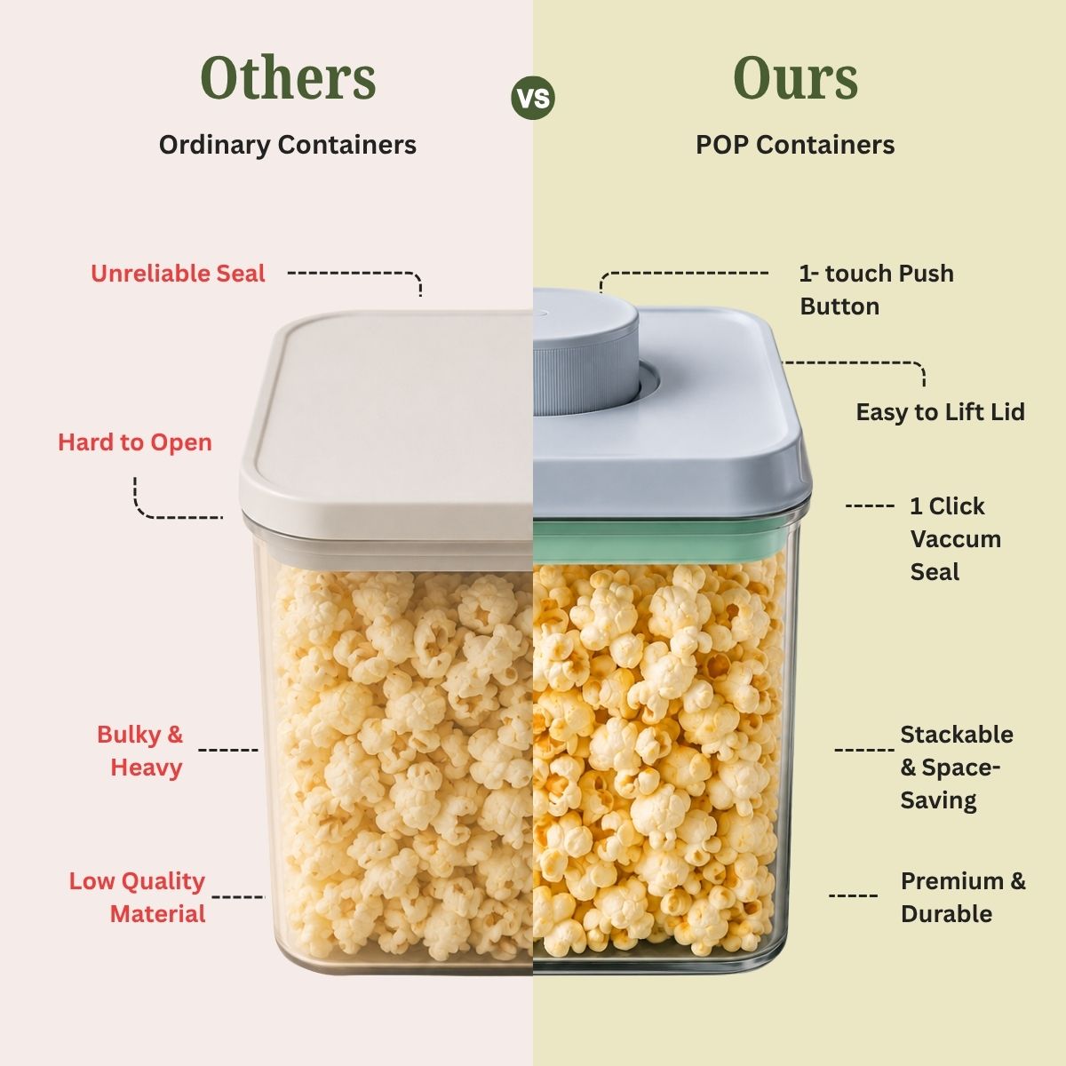 POP One-Touch Airtight Containers – Set of 6 | Stackable & BPA-Free | Patented