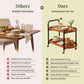 Classic 2-Tier Wood Serving Trolley