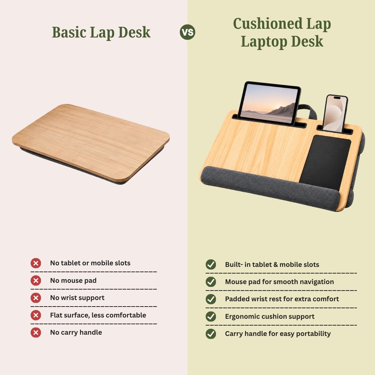 Cushioned Lap Laptop Desk