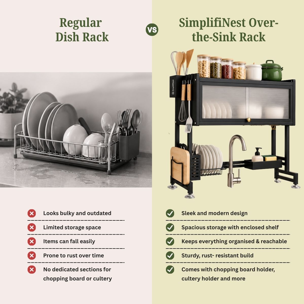 Over-Sink Dish Drying & Storage Rack with Frosted Cabinet Door | Fits Indian Sinks