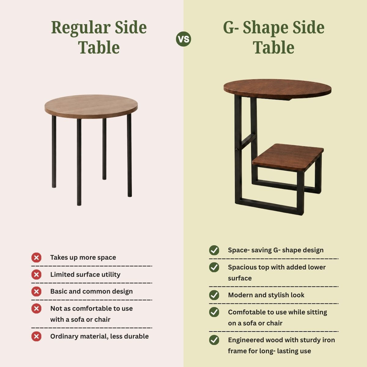 Dual-Tier G-Shaped Side Table