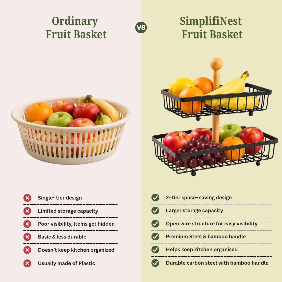 Rectangular Dual Tier Fruit & Vegetable Basket