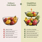Circular Dual Tier Fruit & Vegetable Basket