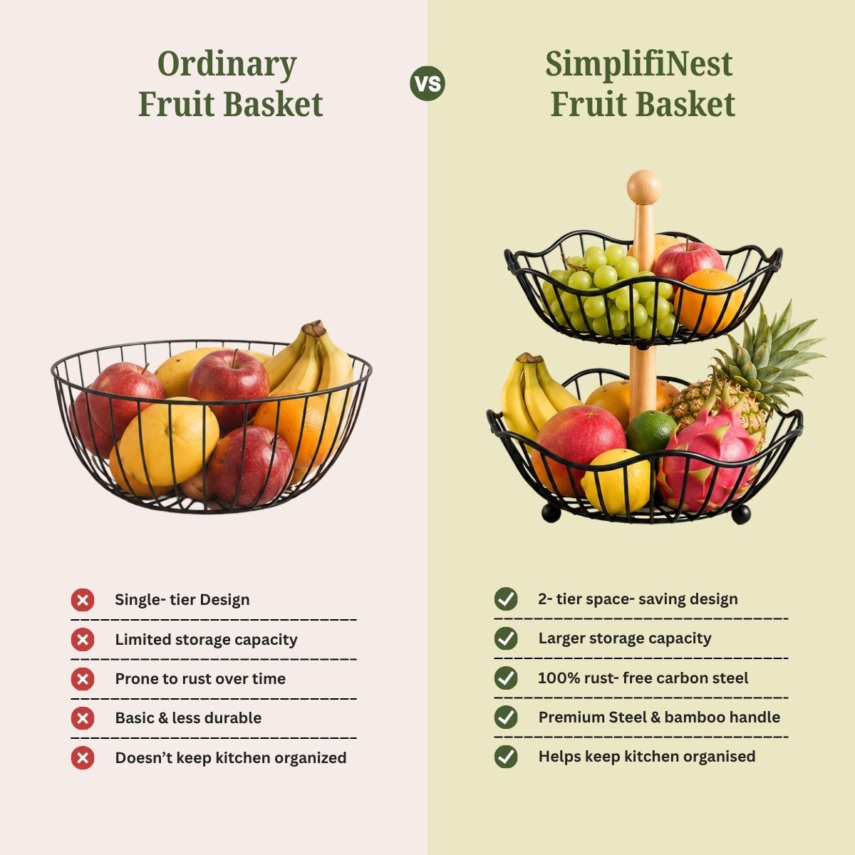 Circular Dual Tier Fruit & Vegetable Basket